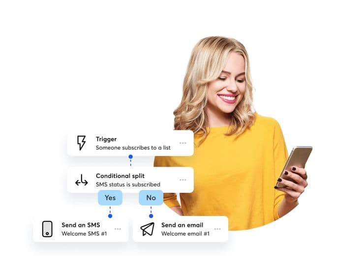 Workflow Automation Dashboard